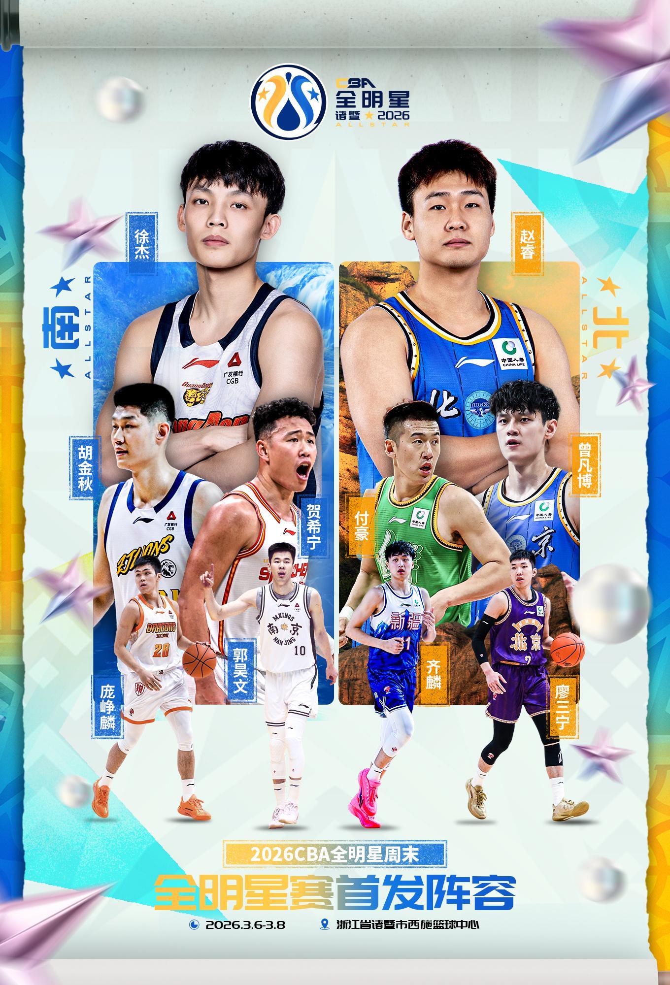 问鼎娱乐官网-CBA全明星北区首发：赵睿、曾凡博、齐麟、付豪、廖三宁
